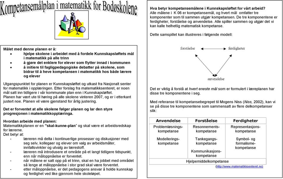 Dette samspillet kan illustreres i følgende modell: Målet med denne planen er å: hjelpe skolene i arbeidet med å fordele Kunnskapsløftets i matematikk på alle trinn å gjøre det enklere for elever som