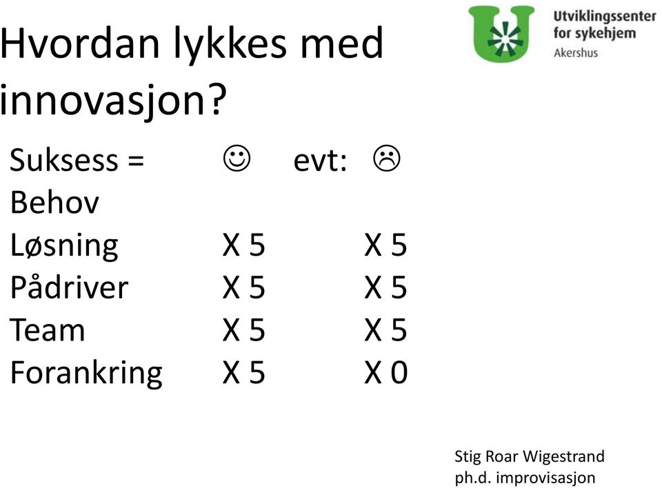 Pådriver X 5 X 5 Team X 5 X 5