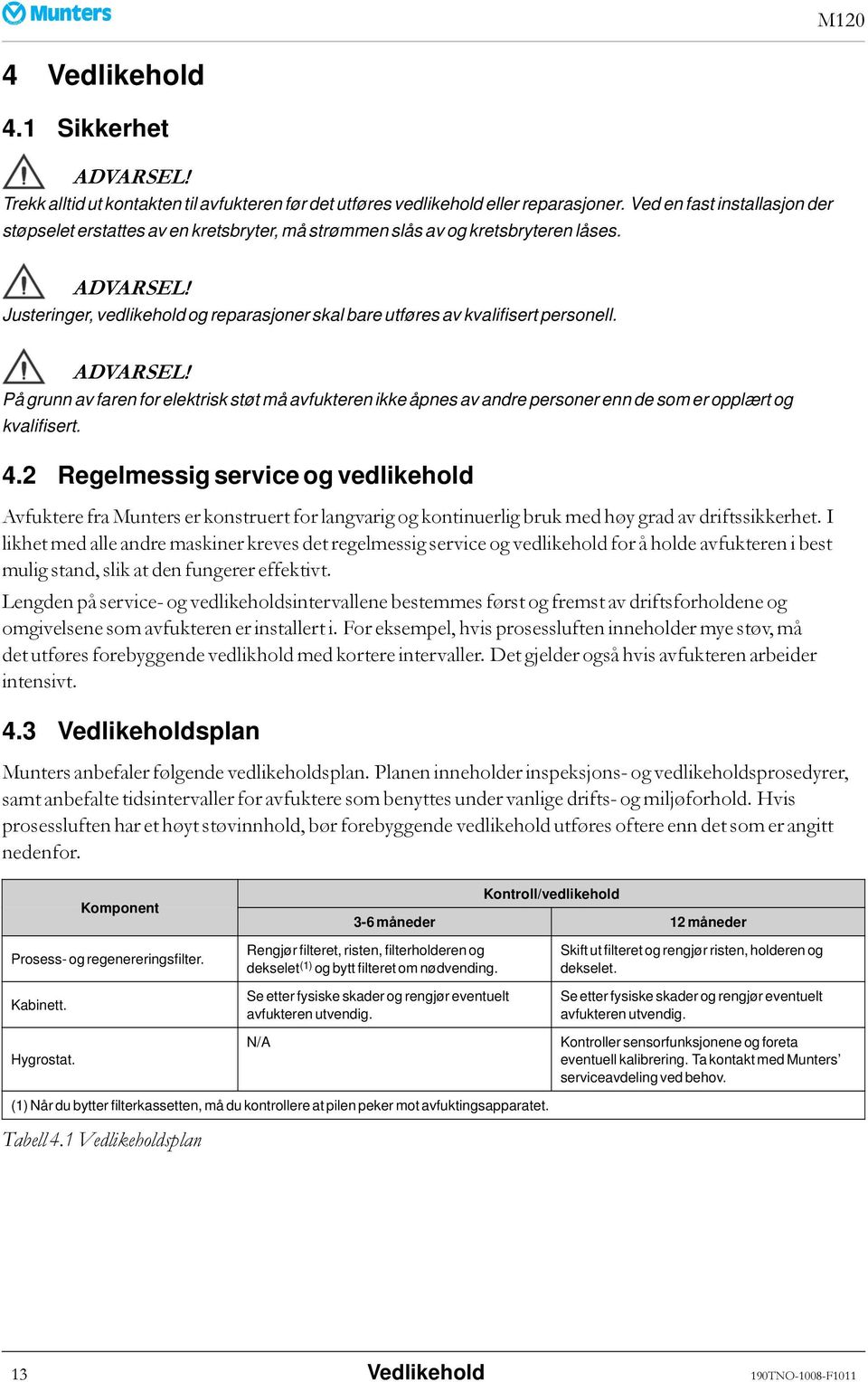 På grunn av faren for elektrisk støt må avfukteren ikke åpnes av andre personer enn de som er opplært og kvalifisert. 4.