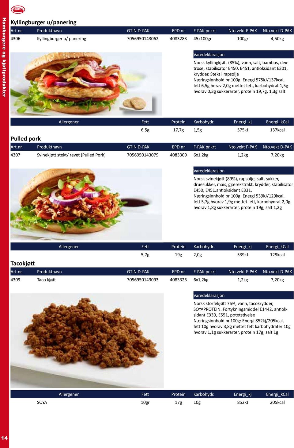 Stekt i rapsolje Næringsinnhold pr 100g: Energi 575kJ/137kcal, fett 6,5g herav 2,0g mettet fett, karbohydrat 1,5g hvorav 0,3g sukkerarter, protein 19,7g, 1,3g salt Pulled pork 6,5g 17,7g 1,5g 575kJ