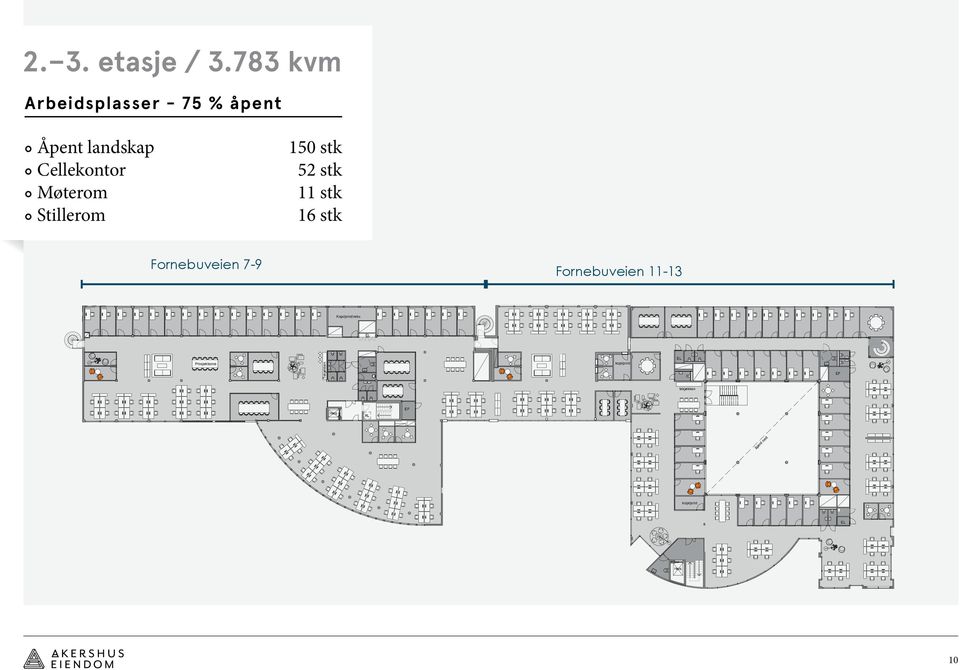 7-9 (eksl. leieareal 1300 m2) Fornebuveien 11-13 (eksl. leieareal 1530 m2) Kopi/print/rekv.