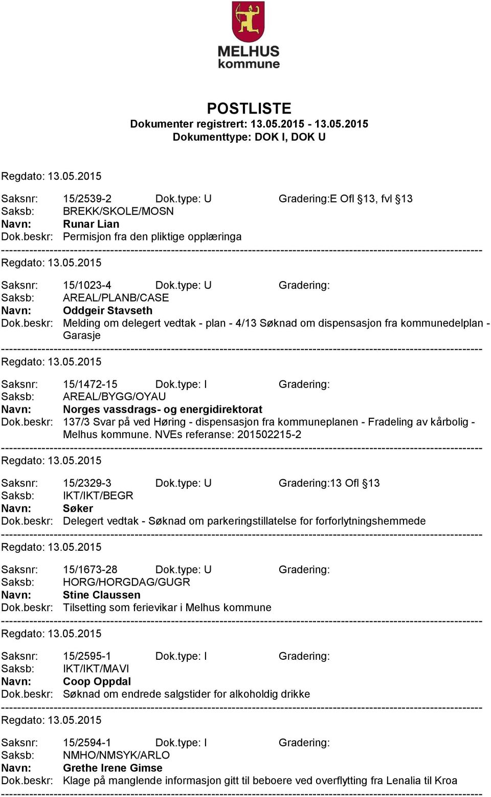 type: I Gradering: Saksb: AREAL/BYGG/OYAU Navn: Norges vassdrags- og energidirektorat Dok.beskr: 137/3 Svar på ved Høring - dispensasjon fra kommuneplanen - Fradeling av kårbolig - Melhus kommune.