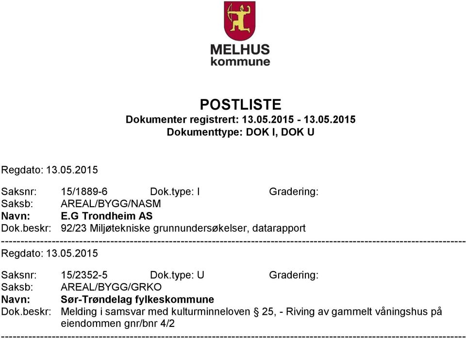 beskr: 92/23 Miljøtekniske grunnundersøkelser, datarapport Saksnr: 15/2352-5 Dok.