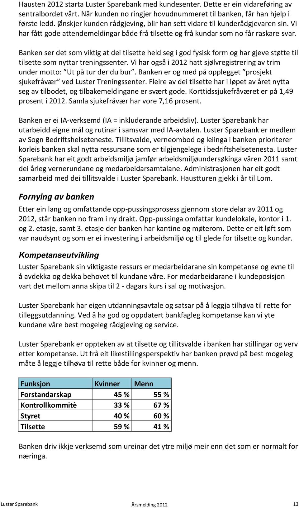 Banken ser det som viktig at dei tilsette held seg i god fysisk form og har gjeve støtte til tilsette som nyttar treningssenter.