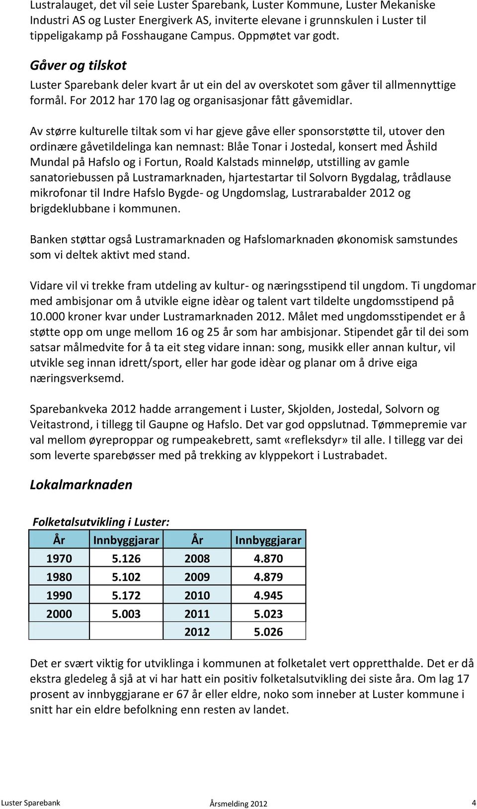 Av større kulturelle tiltak som vi har gjeve gåve eller sponsorstøtte til, utover den ordinære gåvetildelinga kan nemnast: Blåe Tonar i Jostedal, konsert med Åshild Mundal på Hafslo og i Fortun,