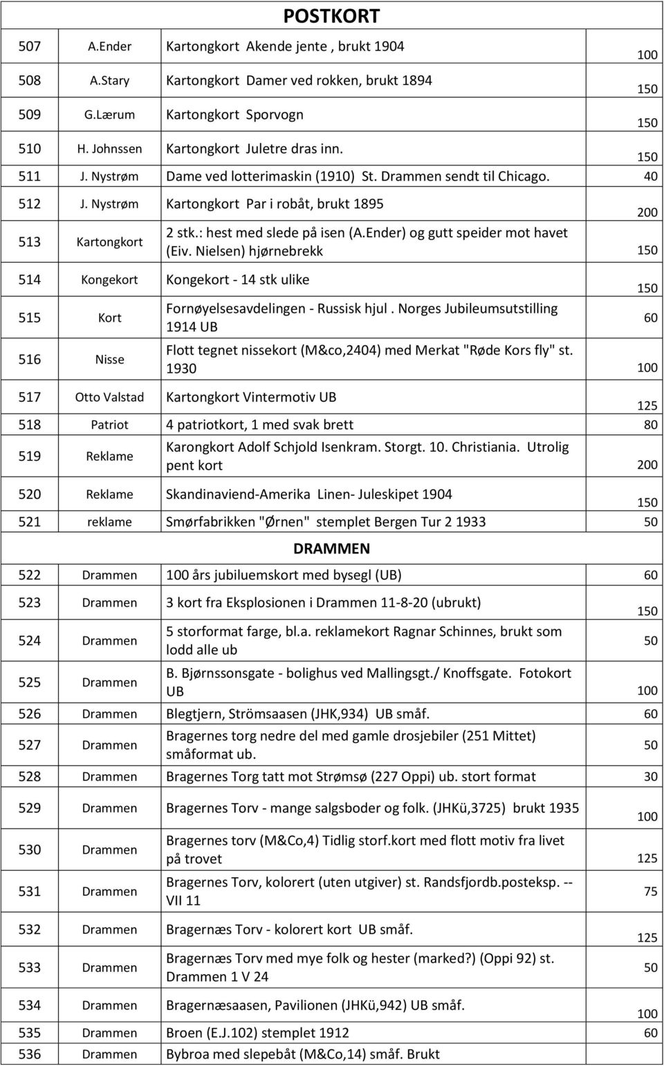 Ender) og gutt speider mot havet 513 Kartongkort (Eiv. Nielsen) hjørnebrekk 514 Kongekort Kongekort - 14 stk ulike 515 Kort 516 Nisse Fornøyelsesavdelingen - Russisk hjul.