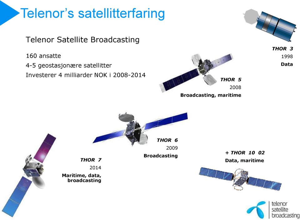 THOR 5 2008 Broadcasting, maritime THOR 3 1998 Data THOR 7 2014