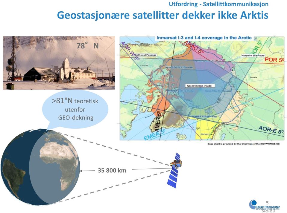 ikke Arktis 78 N >81 N teoretisk