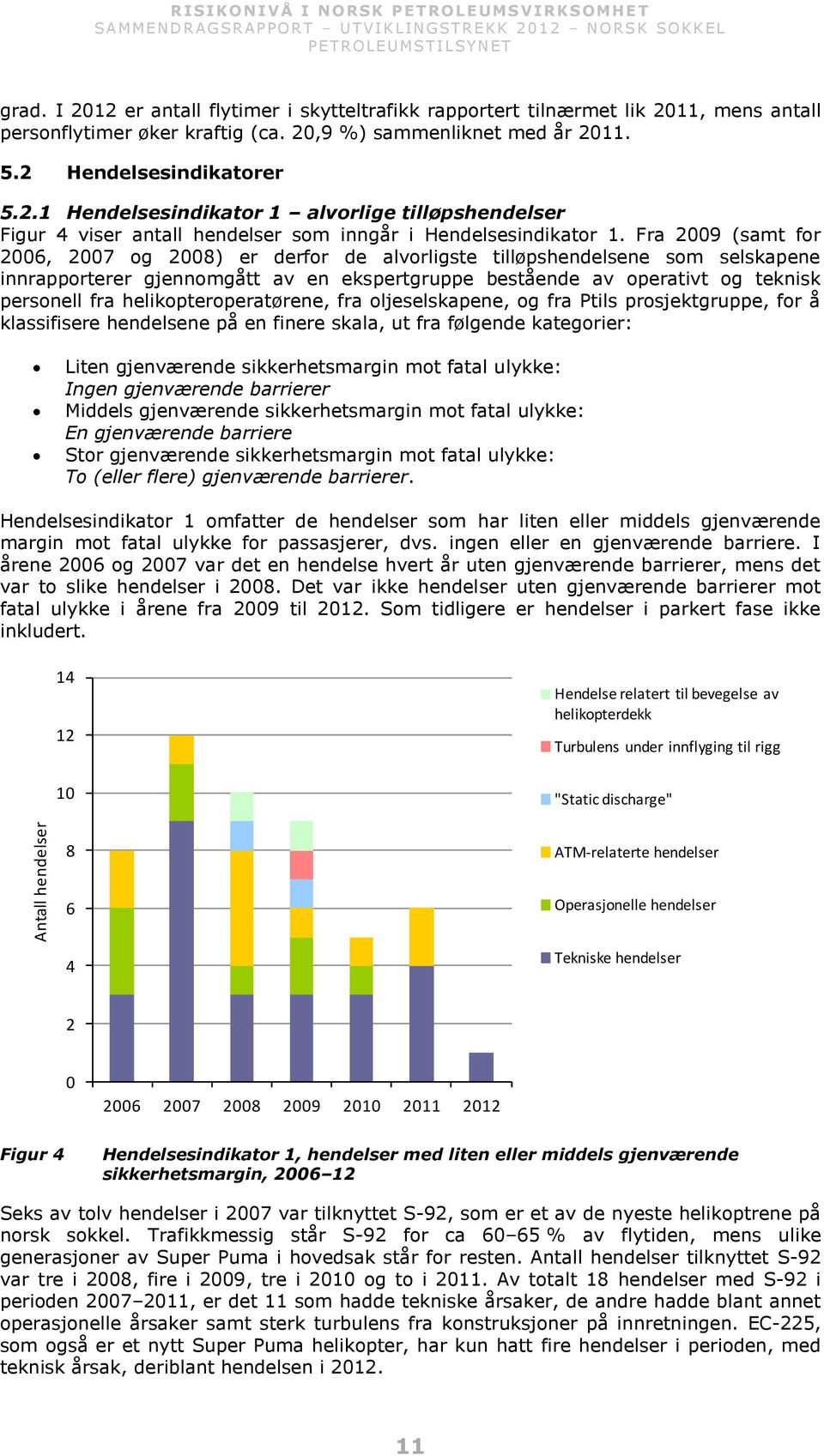 Fra 2009 (samt for 2006, 2007 og 2008) er derfor de alvorligste tilløpshendelsene som selskapene innrapporterer gjennomgått av en ekspertgruppe bestående av operativt og teknisk personell fra