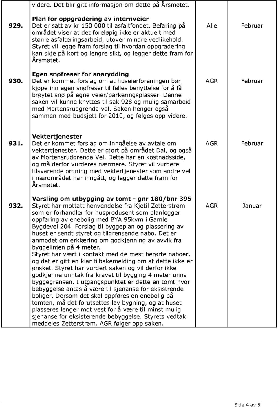 Styret vil legge fram forslag til hvordan oppgradering kan skje på kort og lengre sikt, og legger dette fram for Årsmøtet. Alle 930.