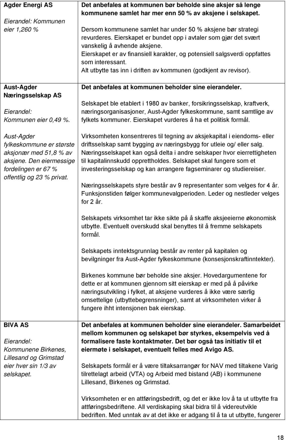 Dersom kommunene samlet har under 50 % aksjene bør strategi revurderes. Eierskapet er bundet opp i avtaler som gjør det svært vanskelig å avhende aksjene.