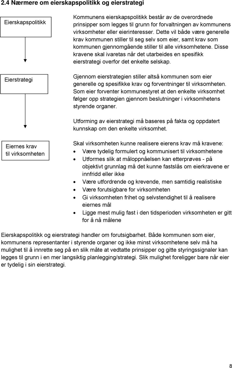 Disse kravene skal ivaretas når det utarbeides en spesifikk eierstrategi overfor det enkelte selskap.