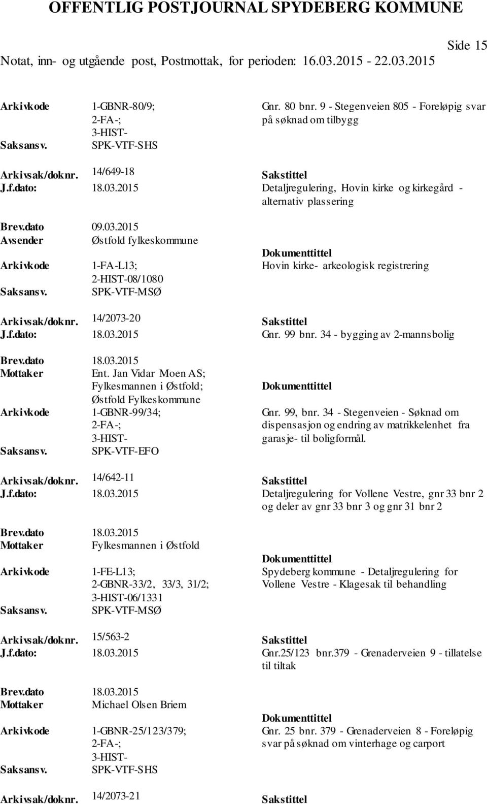 2015 Avsender Østfold fylkeskommune 1-FA-L13; 2-HIST-08/1080 SPK-VTF-MSØ Hovin kirke- arkeologisk registrering Arkivsak/doknr. 14/2073-20 Sakstittel J.f.dato: 18.03.2015 Gnr. 99 bnr.