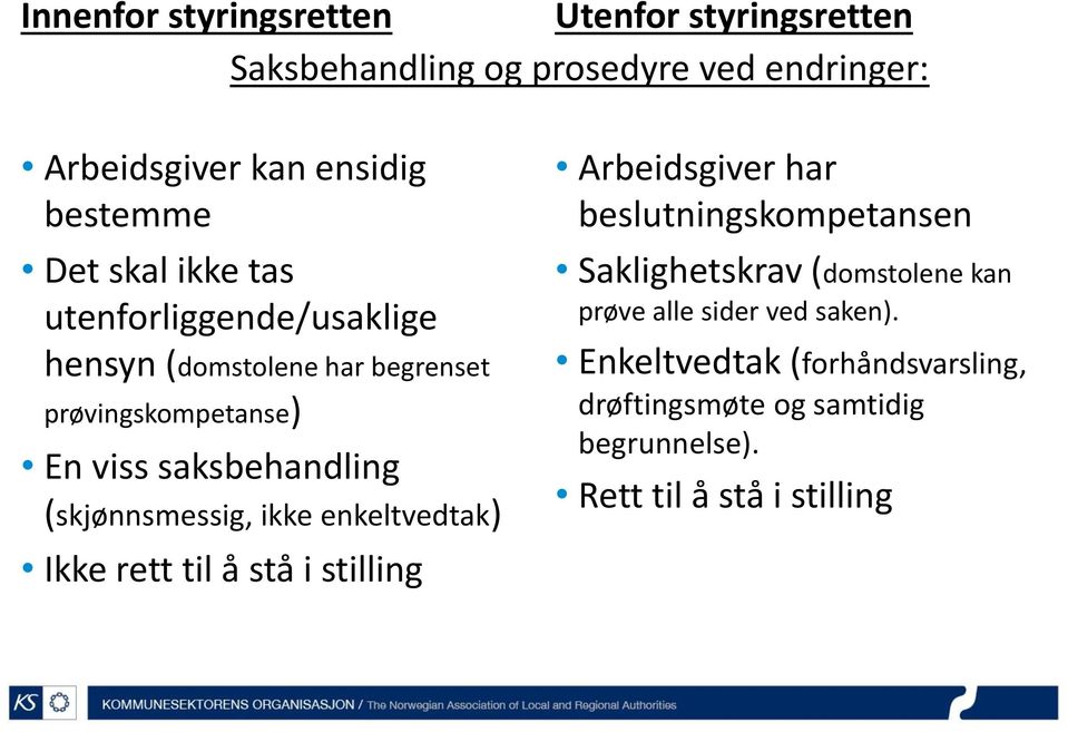 (skjønnsmessig, ikke enkeltvedtak) Ikke rett til å stå i stilling Arbeidsgiver har beslutningskompetansen Saklighetskrav