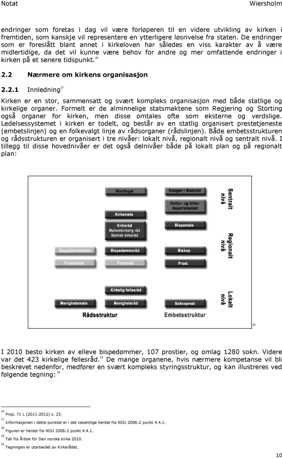 tidspunkt. 26 2.2 Nærmere om kirkens organisasjon 2.2.1 Innledning 27 Kirken er en stor, sammensatt og svært kompleks organisasjon med både statlige og kirkelige organer.