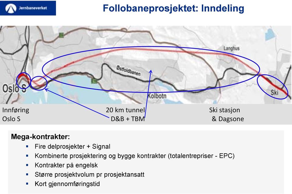 Kombinerte prosjektering og bygge kontrakter (totalentrepriser - EPC)