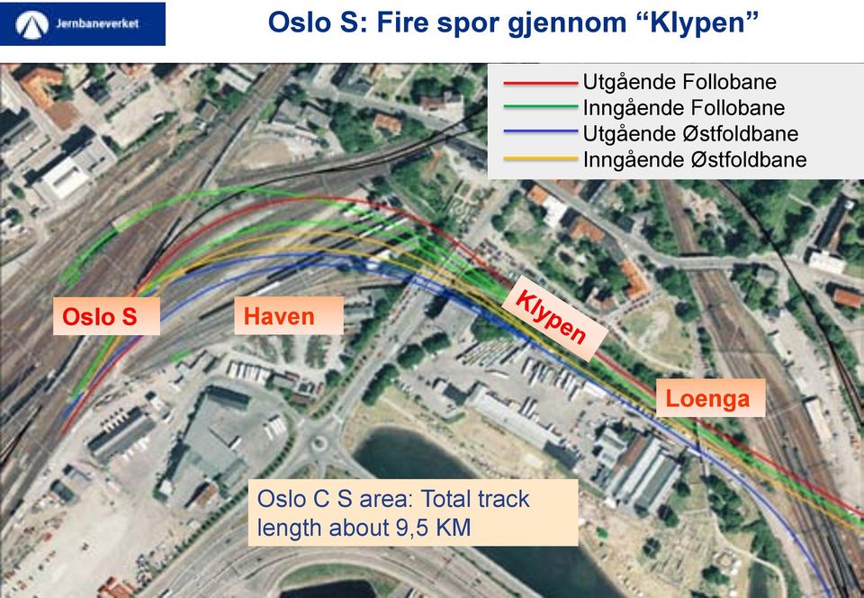 Østfoldbane Inngående Østfoldbane Oslo S