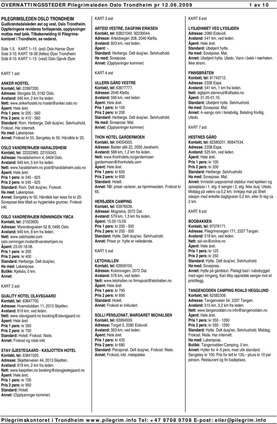 KART 16-38 (felles) Øyer Trondheim Side 8-10. KART 1 15 (vest) Oslo Gjøvik Øyer KART 1 øst ANKER HOSTEL Kontakt, tel: 22997200. Adresse: Storgata 55, 0182 Oslo. Avstand: 640 km, 2 km fra leden.