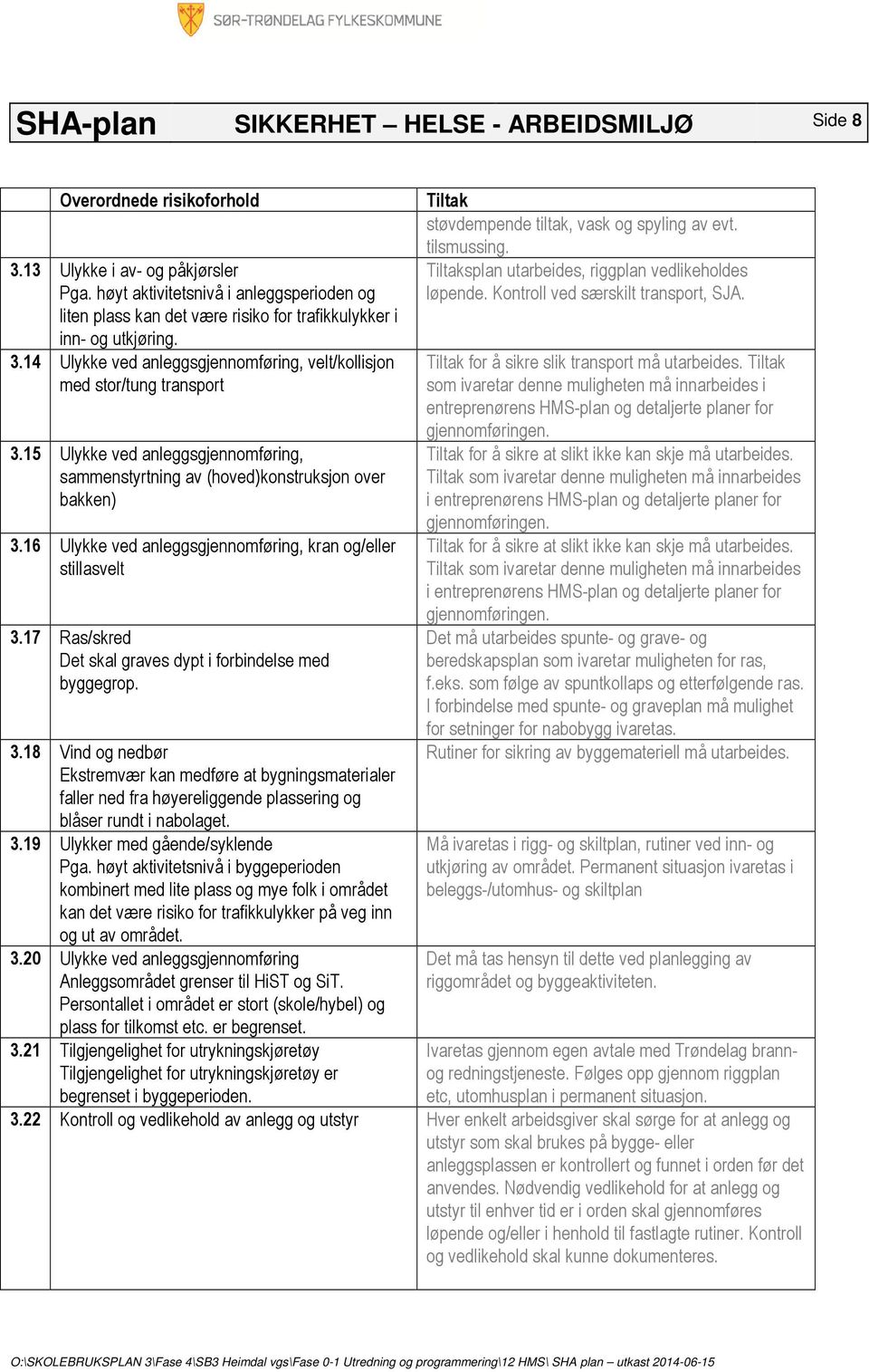 15 Ulykke ved anleggsgjeomføring, sammenstyrtning av (hoved)konstruksjon over bakken) 3.16 Ulykke ved anleggsgjeomføring, kran og/eller stillasvelt 3.