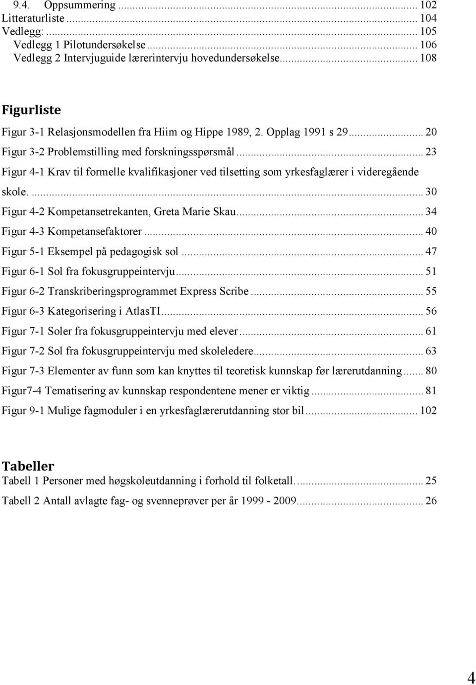 .. 23 Figur 4-1 Krav til formelle kvalifikasjoner ved tilsetting som yrkesfaglærer i videregående skole.... 30 Figur 4-2 Kompetansetrekanten, Greta Marie Skau... 34 Figur 4-3 Kompetansefaktorer.