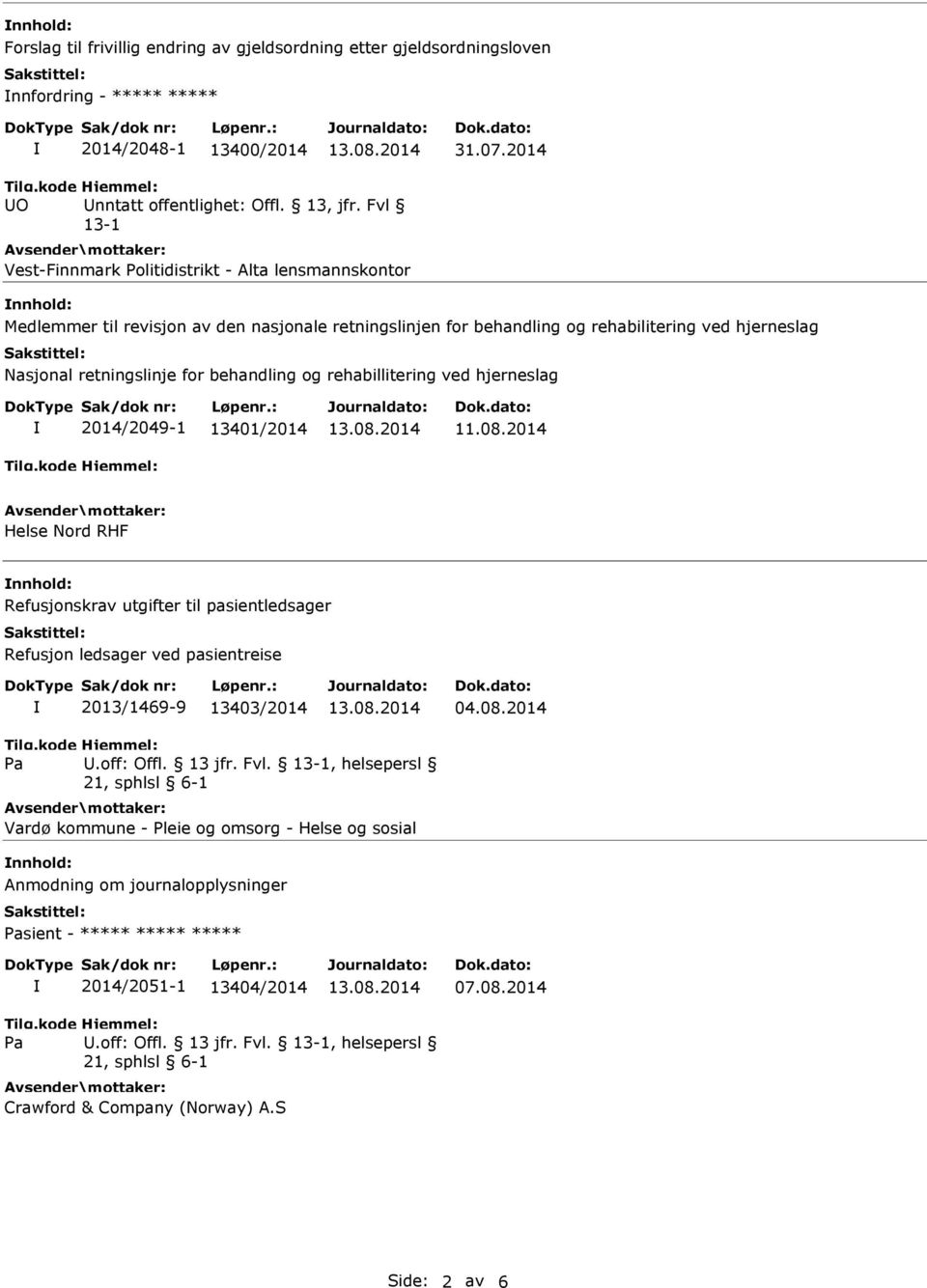 behandling og rehabillitering ved hjerneslag 2014/2049-1 13401/2014 Helse Nord RHF nnhold: Refusjonskrav utgifter til pasientledsager Refusjon ledsager ved pasientreise 2013/1469-9 13403/2014 04.08.