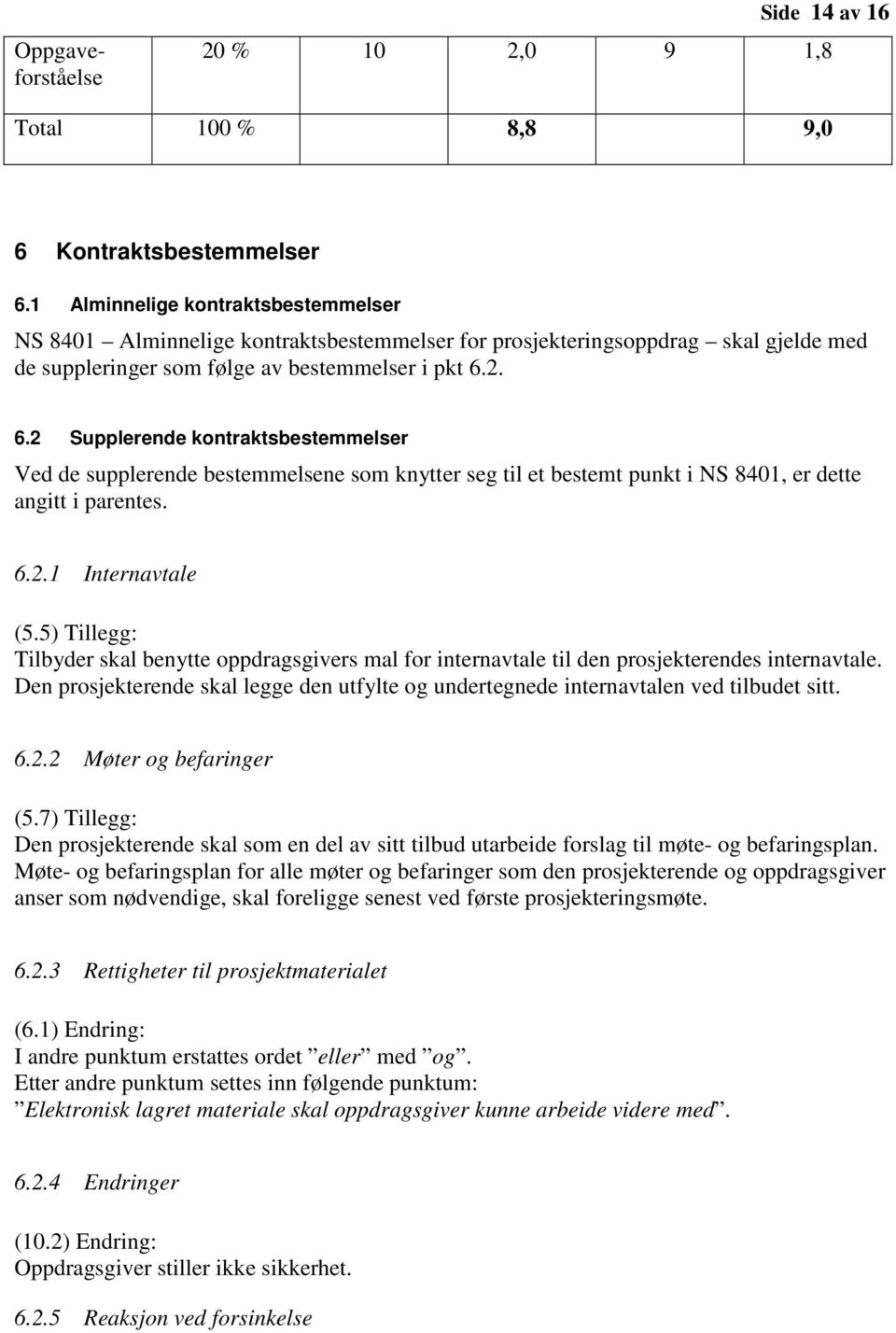 2. 6.2 Supplerende kontraktsbestemmelser Ved de supplerende bestemmelsene som knytter seg til et bestemt punkt i NS 8401, er dette angitt i parentes. 6.2.1 Internavtale (5.