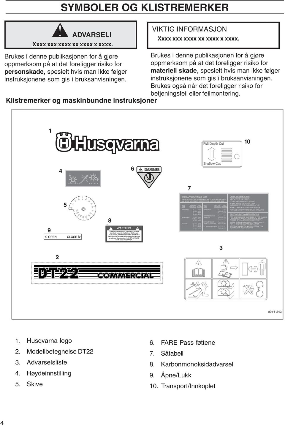 ikke følger materiell skade, spesielt hvis man ikke følger instruksjonene som gis i bruksanvisningen. instruksjonene som gis i bruksanvisningen. Brukes også når det foreligger risiko for betjeningsfeil eller feilmontering.