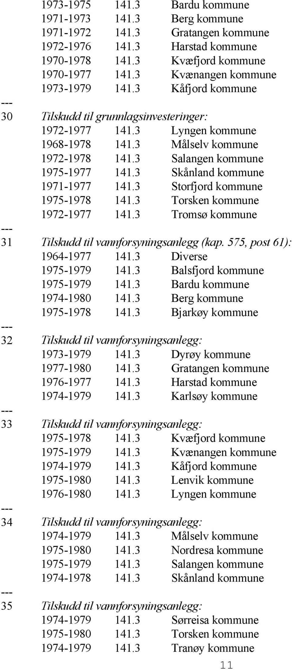 3 Salangen kommune 1975-1977 141.3 Skånland kommune 1971-1977 141.3 Storfjord kommune 1975-1978 141.3 Torsken kommune 1972-1977 141.3 Tromsø kommune 31 Tilskudd til vannforsyningsanlegg (kap.