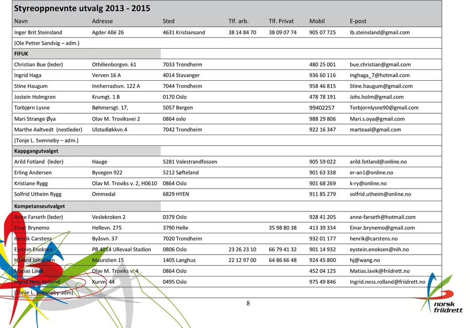 com Stine Haugum Innherradsvn. 122 A 7044 Trondheim 958 46 815 Stine.haugum@gmail.com Jostein Holmgren Krumgt. 1 B 0170 Oslo 478 78 191 Johs.holm@gmail.com Torbjørn Lysne Bøhmersgt.