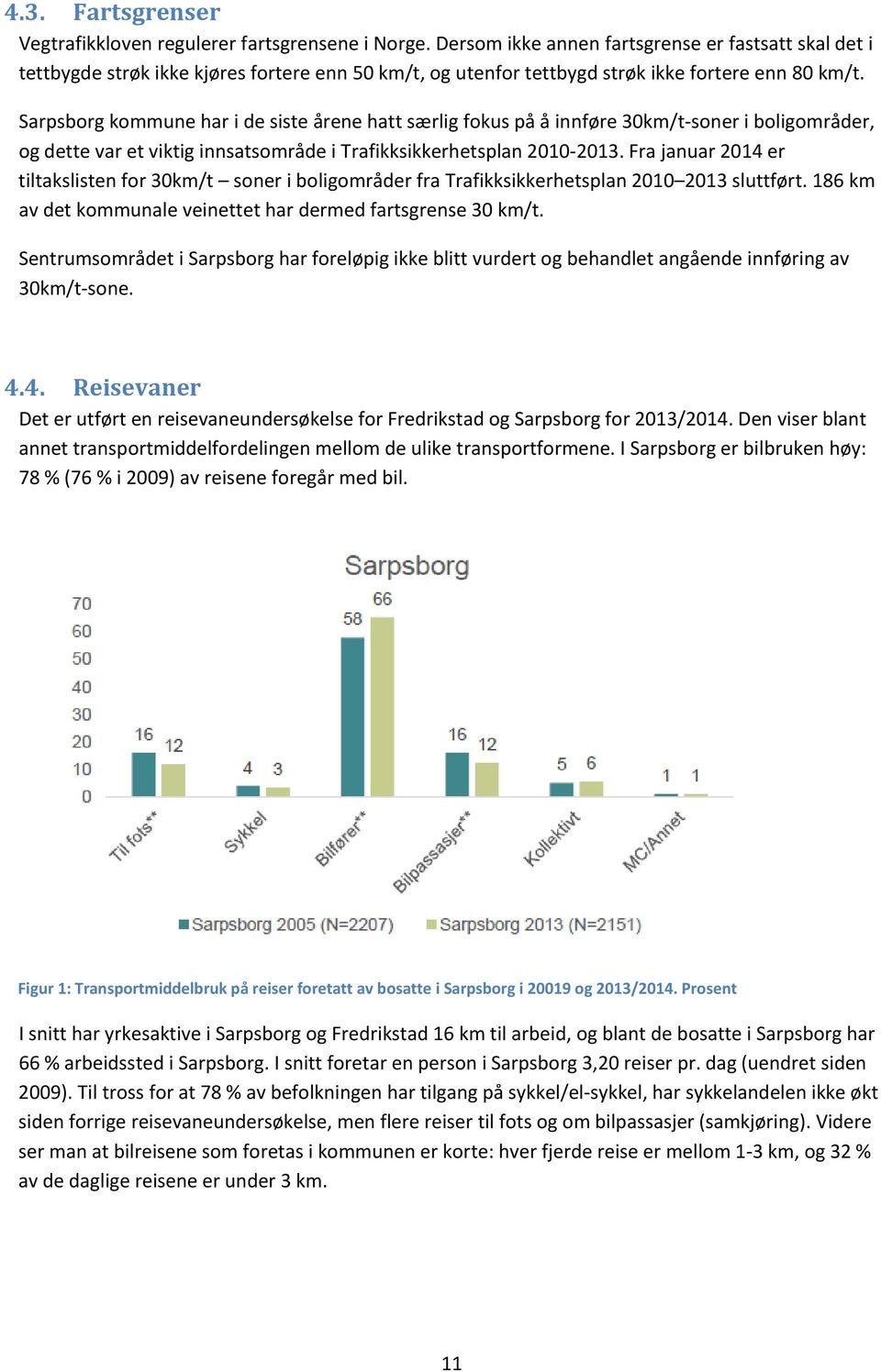 Sarpsborg kommune har i de siste årene hatt særlig fokus på å innføre 30km/t-soner i boligområder, og dette var et viktig innsatsområde i Trafikksikkerhetsplan 2010-2013.