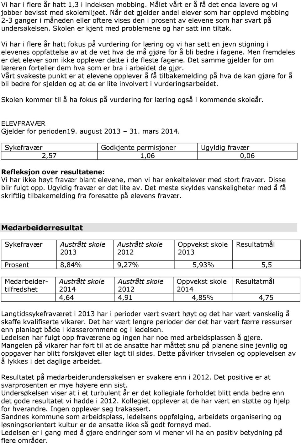 Skolen er kjent med problemene og har satt inn tiltak.