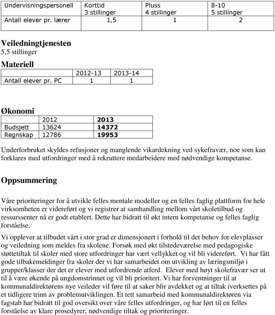 medarbeidere med nødvendige kompetanse.