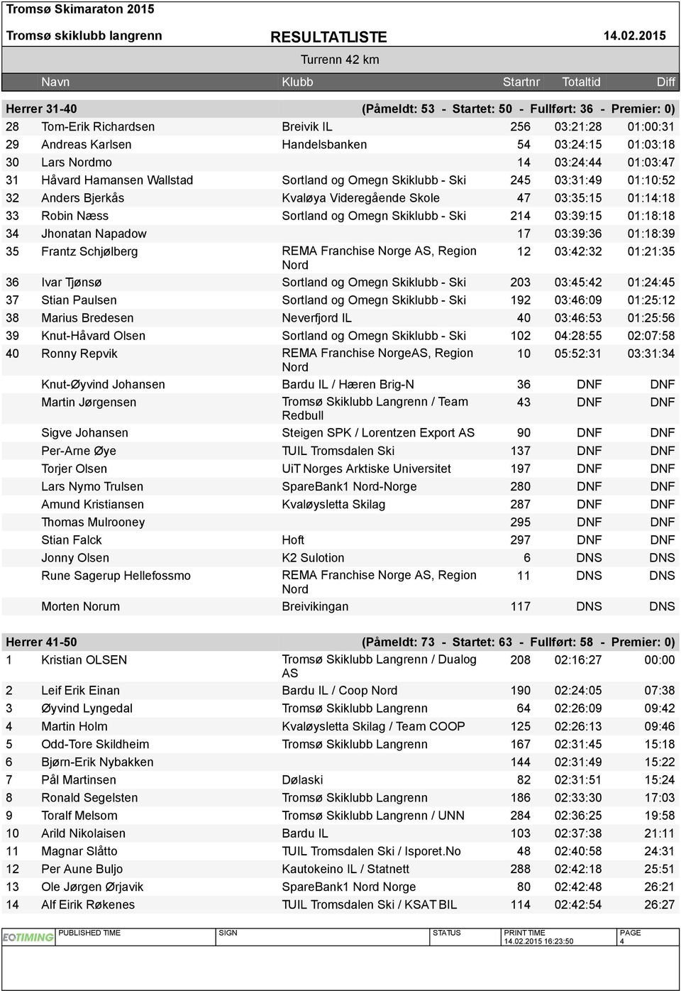 Skiklubb - Ski 214 03:39:15 01:18:18 34 Jhonatan Napadow 17 03:39:36 01:18:39 35 Frantz Schjølberg REMA Franchise Norge AS, Region 12 03:42:32 01:21:35 Nord 36 Ivar Tjønsø Sortland og Omegn Skiklubb