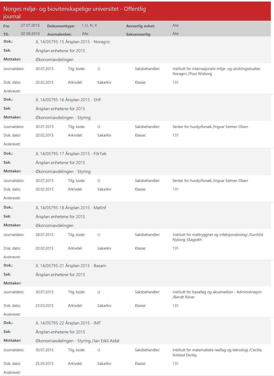 2015 Arkivdel: Sakarkiv 131 X, 14/05795-16 Årsplan 2015 - SHF Årsplan enhetene for 2015 Økonomiavdelingen - Styring Senter for husdyrforsøk /Ingvar Selmer-Olsen Dok. dato: 20.02.