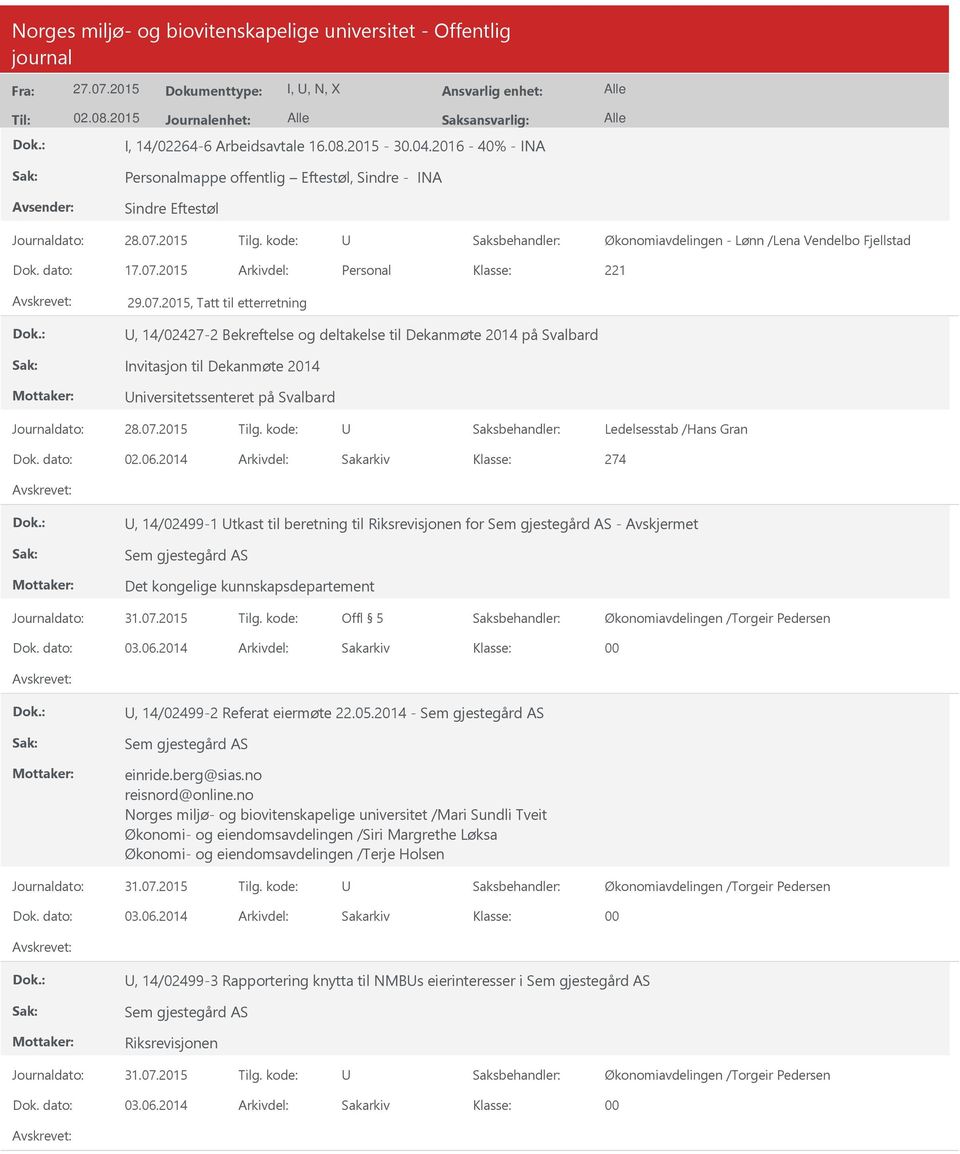 2015 Arkivdel: Personal 29.07.