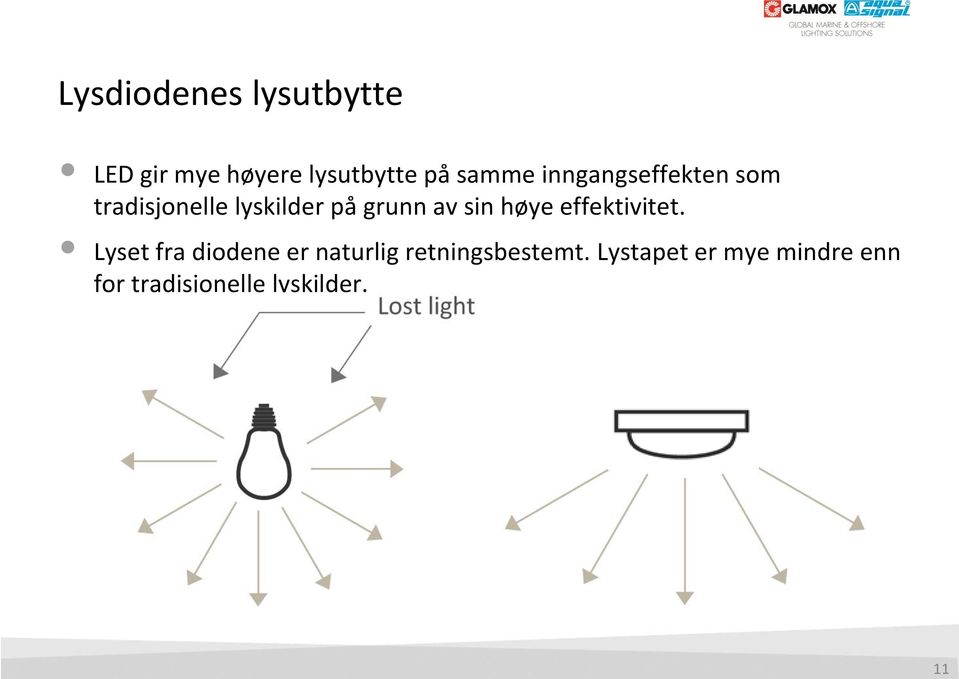 av sin høye effektivitet.