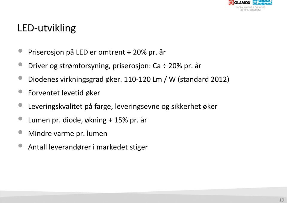 110-120 Lm / W (standard 2012) Forventet levetid øker Leveringskvalitet på farge,