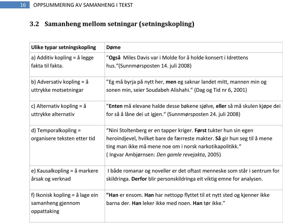 Ikonisk kopling = å lage ein samanheng gjennom oppattaking Døme Også Miles Davis var i Molde for å holde konsert i Idrettens hus. (Sunnmørsposten 14.