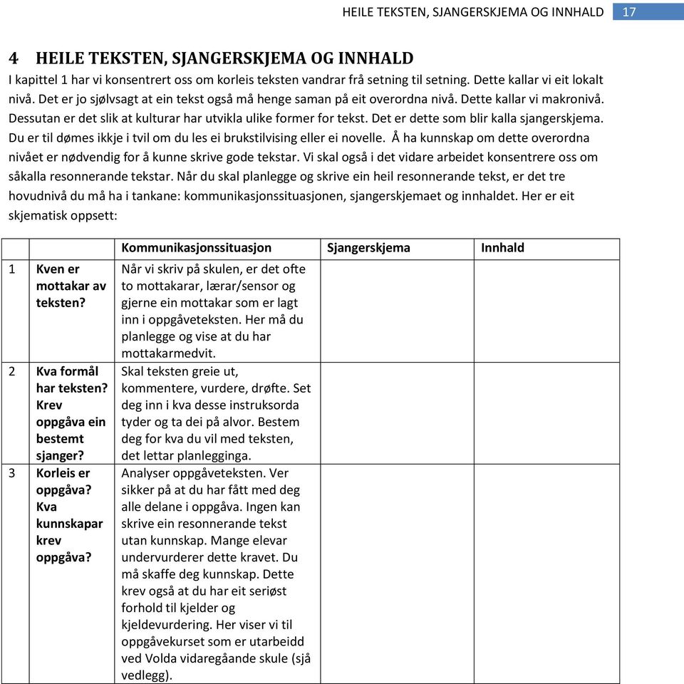 Dessutan er det slik at kulturar har utvikla ulike former for tekst. Det er dette som blir kalla sjangerskjema. Du er til dømes ikkje i tvil om du les ei brukstilvising eller ei novelle.