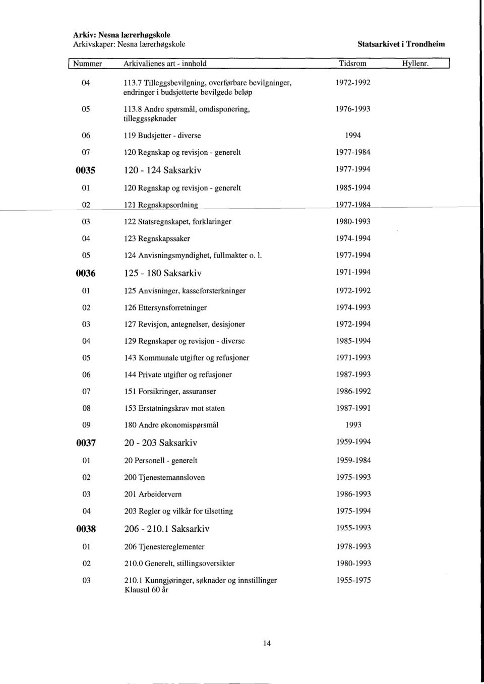 Regnskap og revisjon - generelt 19