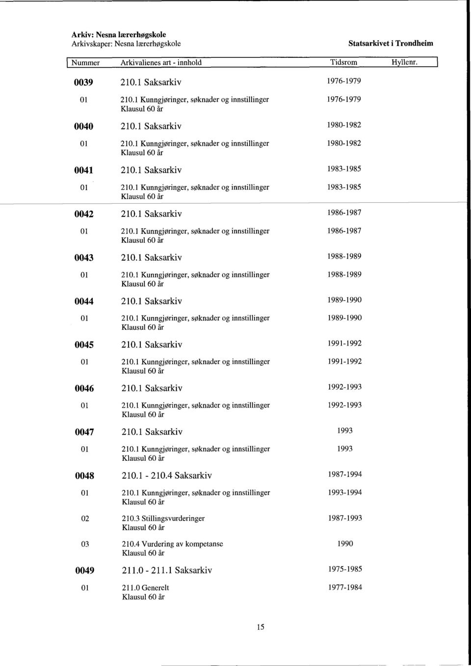 1 Saksarkiv 01 210.1 Kunngjøringer, søknader og innstillinger 0045 210.1 Saksarkiv 01 210.1 Kunngjøringer, søknader og innstillinger 0046 210.1 Saksarkiv 01 210.1 Kunngjøringer, søknader og innstillinger 0047 210.