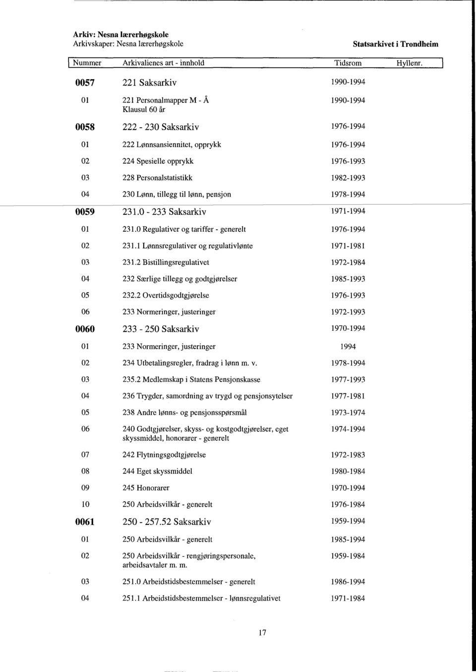 0 Regulativer og tariffer - generelt 1976-1994 02 231.1 Lønnsregulativer og regulativlønte 1971-1981 03 231.2 Bistillingsregulativet 1972-1984 04 232 Særlige tillegg og godtgjørelser 1985-1993 05 232.