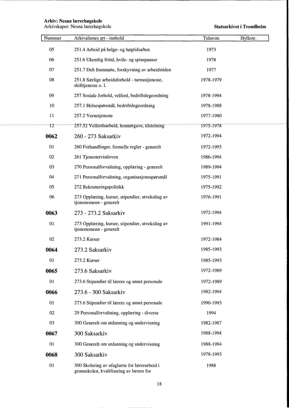 1 Helsespørsmål, bedriftslegeordning 1978-1988 11 257.2 Vernetjeneste 1977-1980 12 257.