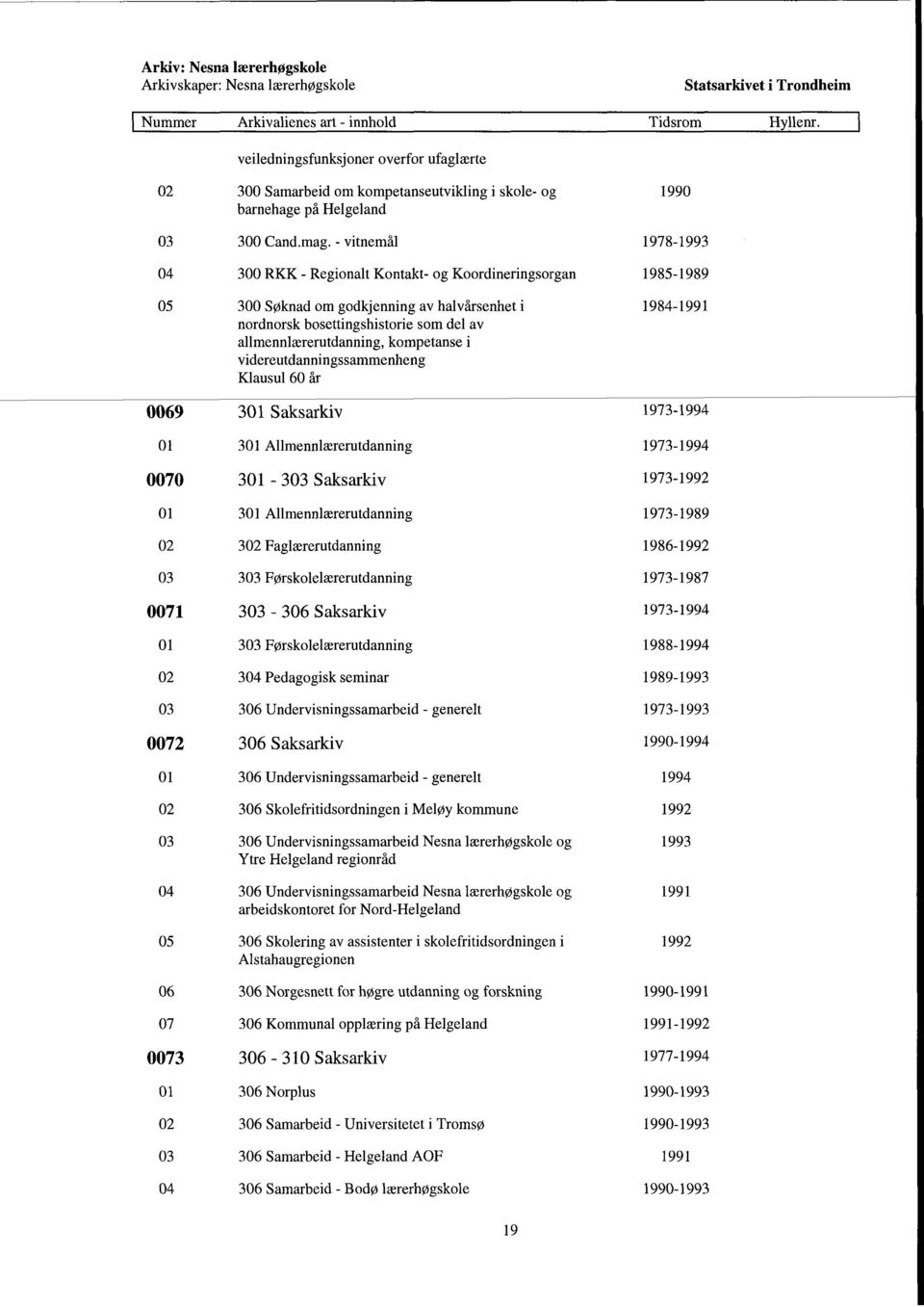 allmennlærerutdanning, kompetanse i videreutdanningssammenheng 0069 301 Saksarkiv 1973-1994 01 301 Allmennlærerutdanning 1973-1994 0070 301-303 Saksarkiv 1973-1992 01 301 Allmennlærerutdanning