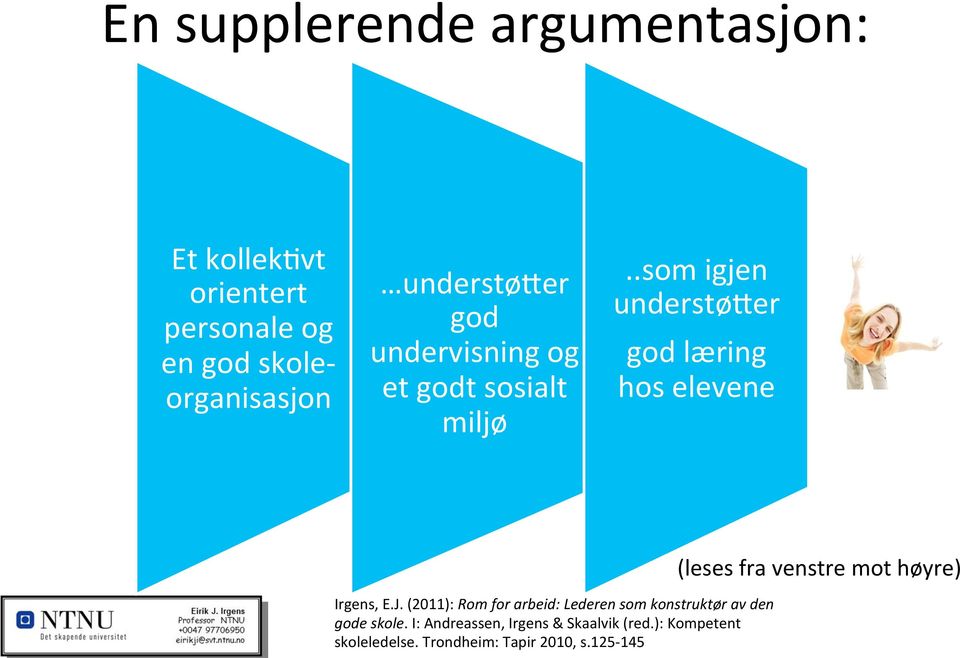 .som igjen understøfer god læring hos elevene (leses fra venstre mot høyre) Irgens, E.J.