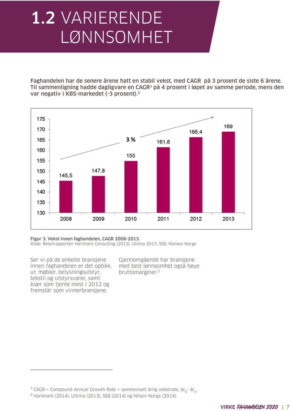 Kilde: Retailrapporten Hartmark Consulting (2013).