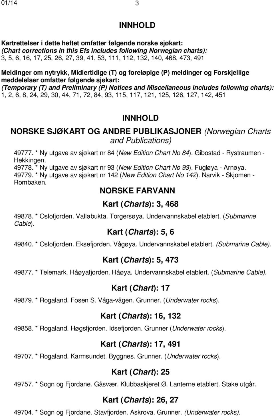 Miscellaneous includes following charts): 1, 2, 6, 8, 24, 29, 30, 44, 71, 72, 84, 93, 115, 117, 121, 125, 126, 127, 142, 451 INNHOLD NORSKE SJØKART OG ANDRE PUBLIKASJONER (Norwegian Charts and