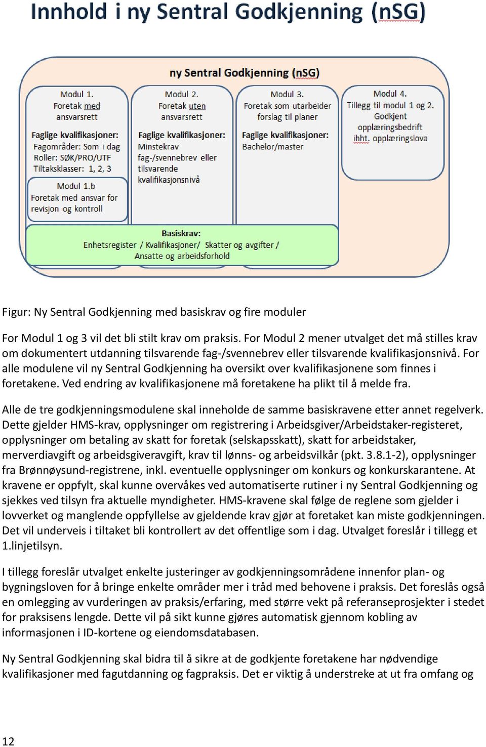 For alle modulene vil ny Sentral Godkjenning ha oversikt over kvalifikasjonene som finnes i foretakene. Ved endring av kvalifikasjonene må foretakene ha plikt til å melde fra.