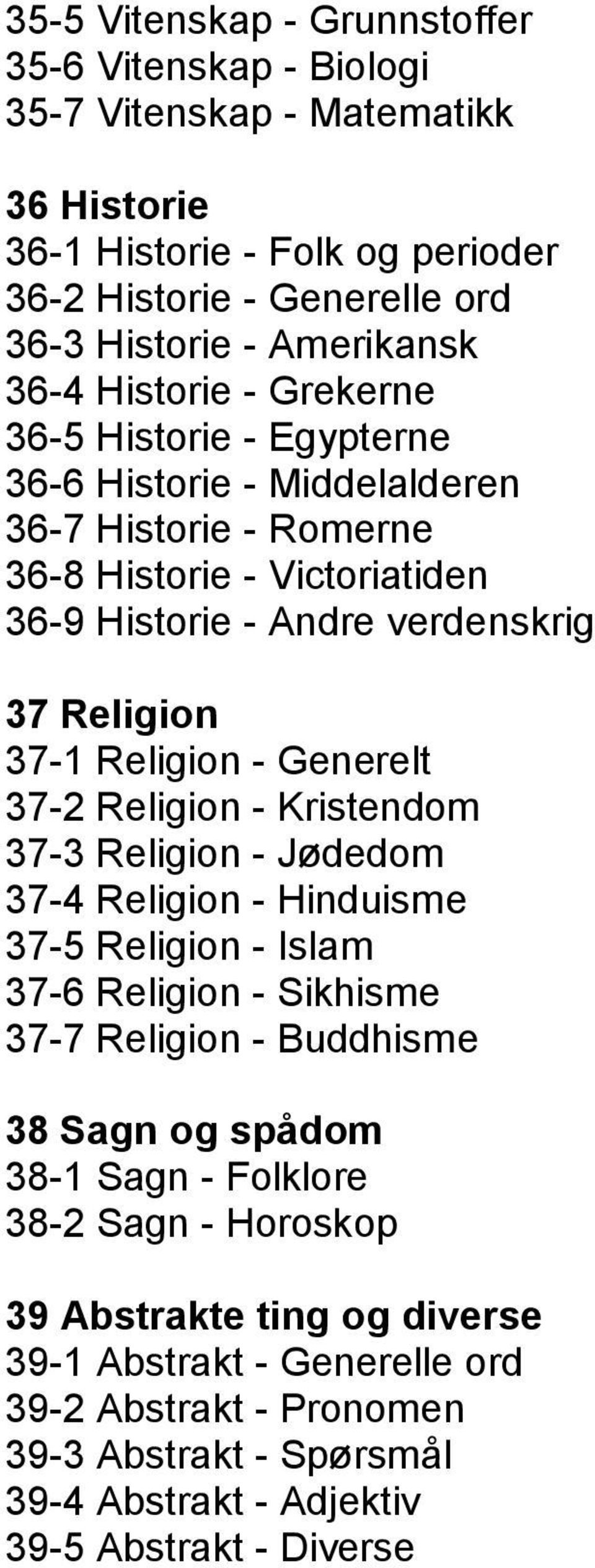 - Generelt 37-2 Religion - Kristendom 37-3 Religion - Jødedom 37-4 Religion - Hinduisme 37-5 Religion - Islam 37-6 Religion - Sikhisme 37-7 Religion - Buddhisme 38 Sagn og spådom 38-1 Sagn