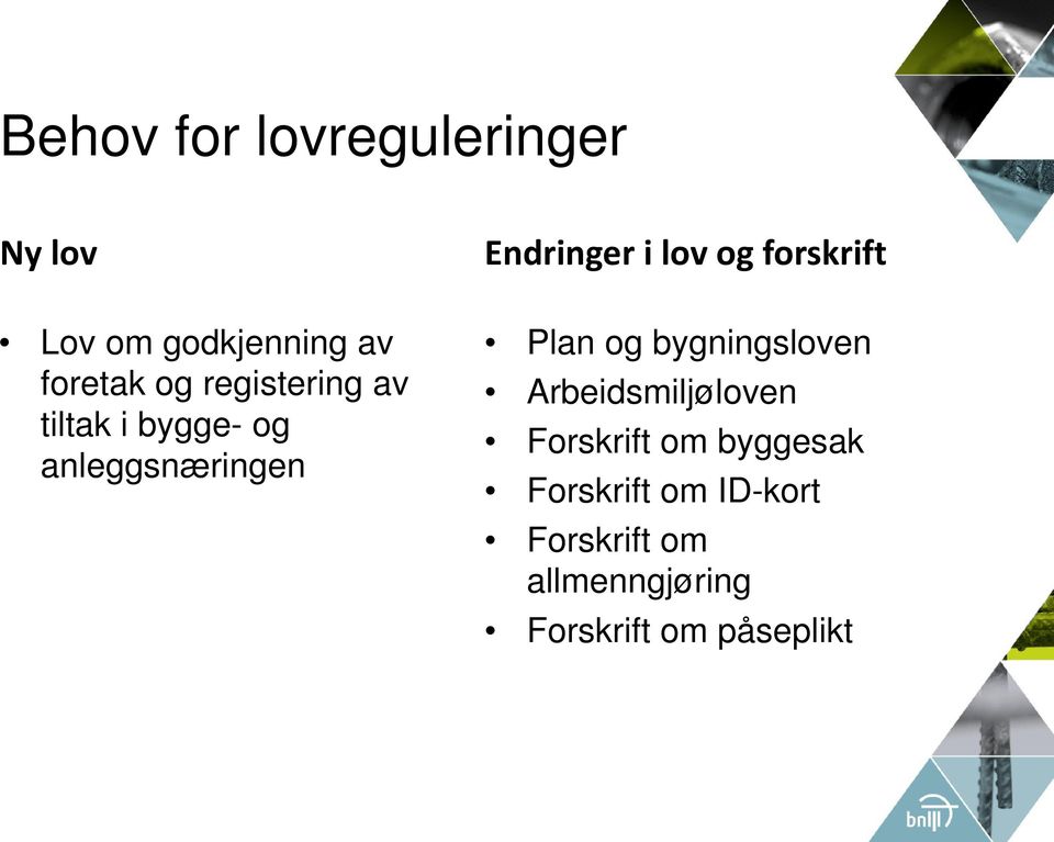 anleggsnæringen Plan og bygningsloven Arbeidsmiljøloven Forskrift om